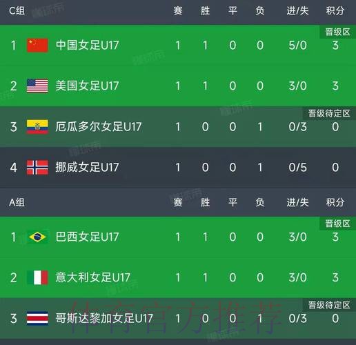 世界杯比分哪个好全站 世界杯比分哪个好全站