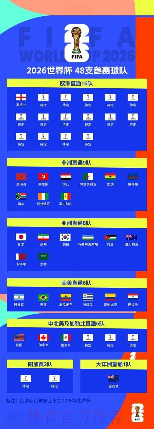 2026世界杯外围在线最新网址