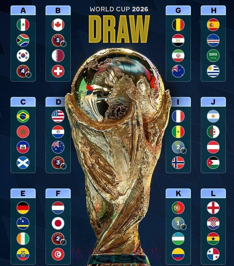 2026世界杯盘口分析官方 2026世界杯盘口分析官方